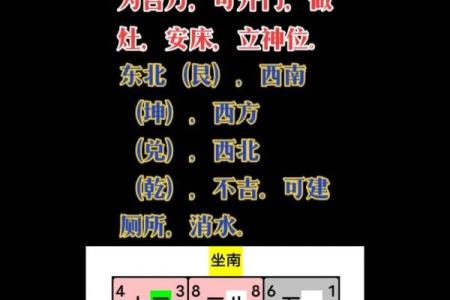 房坐东向西的房子风水