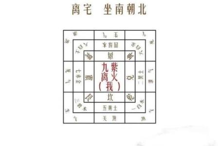 风水学住宅，风水学住宅风水