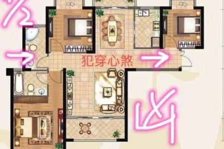 房子旁边有个小房子风水好吗