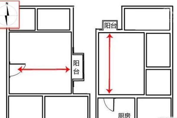 买房子位置禁忌风水学