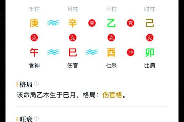 如何八字排盘