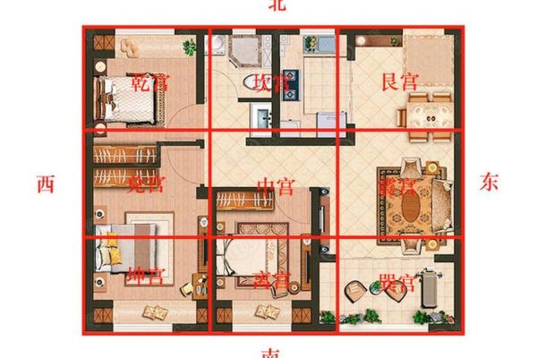什么样的风水格局不利女性婚恋