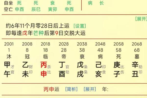 什么样的风水格局不利女性婚恋