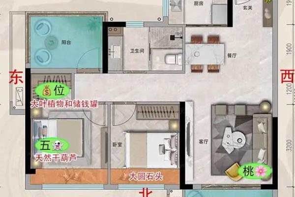 坐北朝南房子风水大门在哪