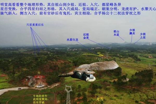怎么查看我国名人祖坟风水大全