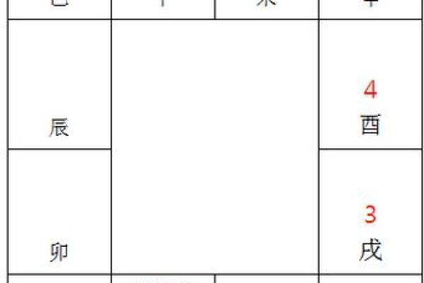 紫薇斗数阴阳星