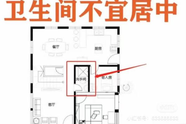 房子风水户型布局设计方案