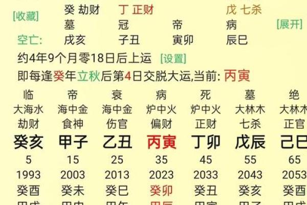 命理八字精确分析,批八字算命最准的生辰八字算命