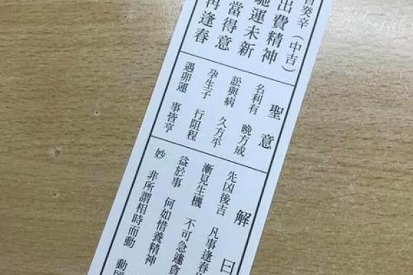 关帝灵签东坡解