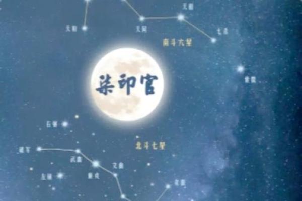 紫薇斗数36颗星代表什么
