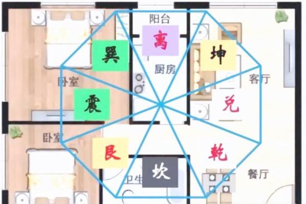 家中哪些风水格局对女主人不利