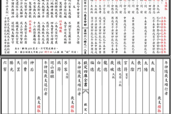 紫微斗数看你年后跳槽的优势在哪里