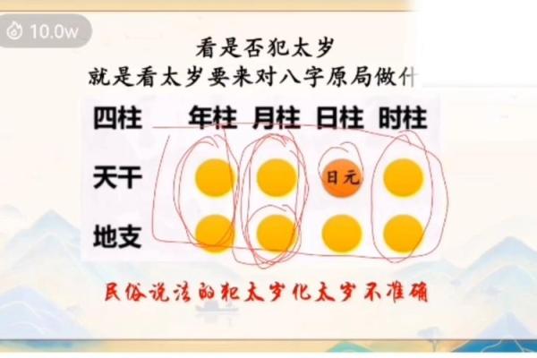 秘术，盲派算命最准秘技