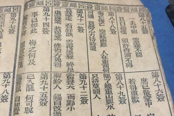 孔子灵签第70签详解