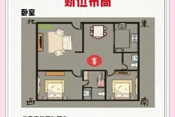 怎样进行家居风水布置才会健康