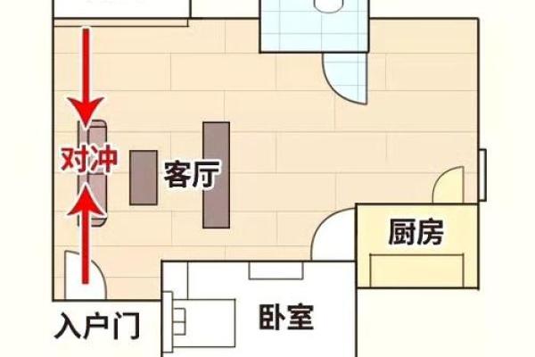 房子门装哪边更好看风水