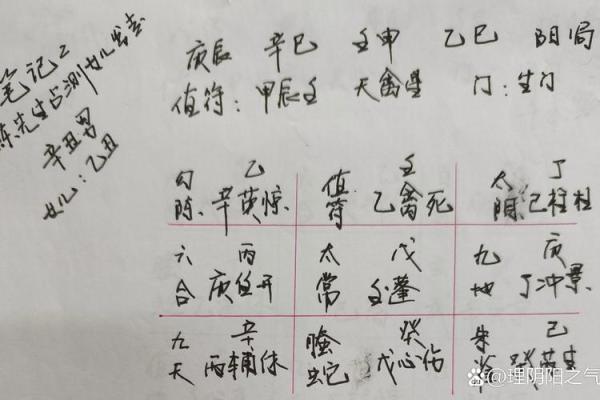 算命说桃花贵人在东北