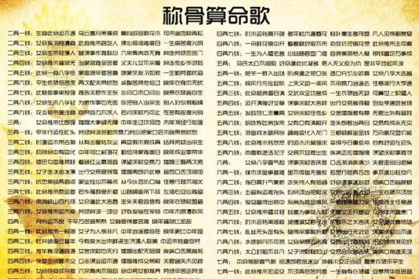 马未都说生辰八字算命吗