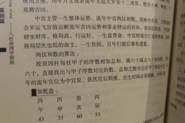 算命看阴阳有没有道理
