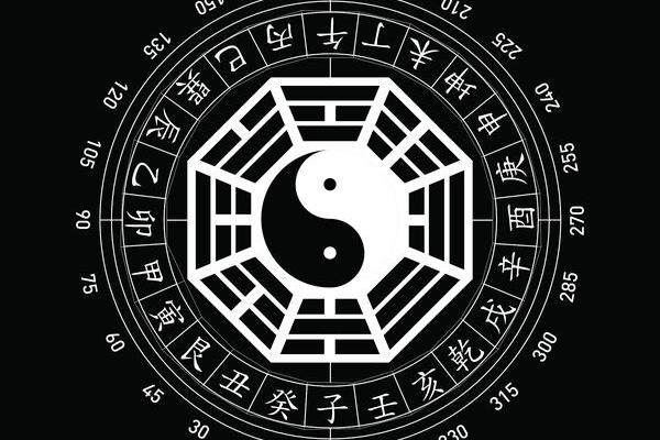 算命看阴阳有没有道理