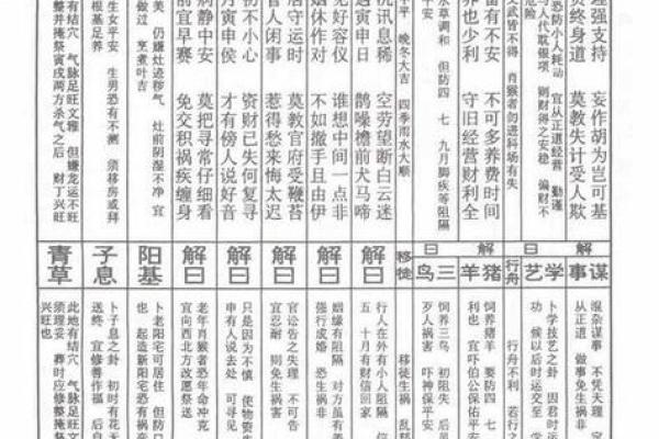去开山寺求的签是什么灵签