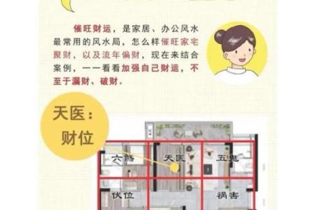 壬丙兼子午阳宅风水
