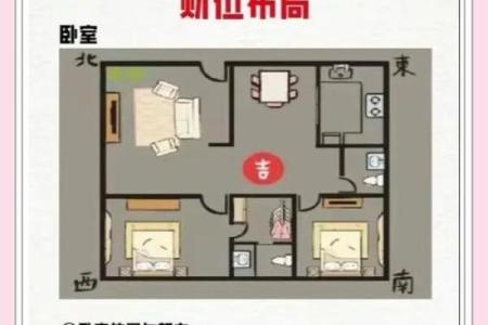 怎样进行家居风水布置才会健康