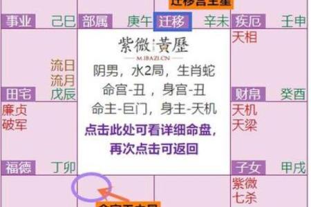 紫微斗数诸星落诸宫之：廉贞星迁移宫详解