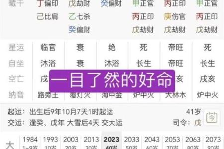 免费算生辰八字,免费算命不付费
