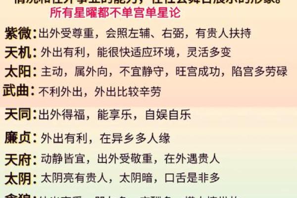 紫薇斗数看必结婚