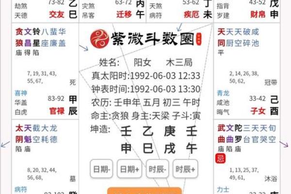 紫薇斗数用真太阳时间吗