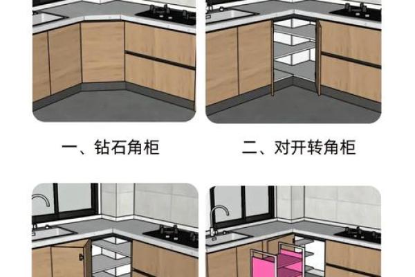 厨房橱柜颜色风水原则