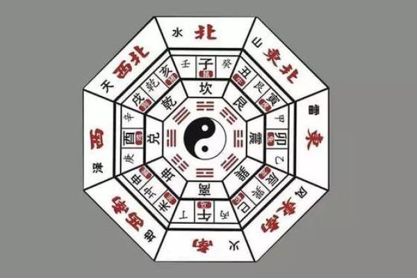 算命说不要打牌了