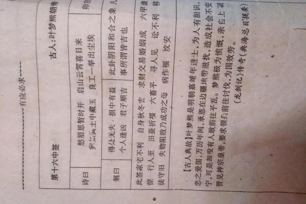 观音灵签第七十七签求财