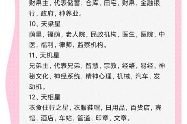 紫微斗数著名格局  紫微斗数144格局详解