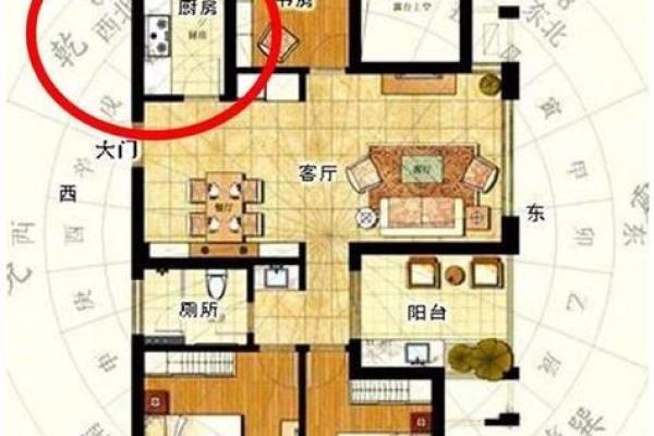 运势高升，家中风水要这么布局