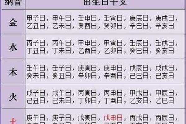 别人强行拿我孩子八字算命
