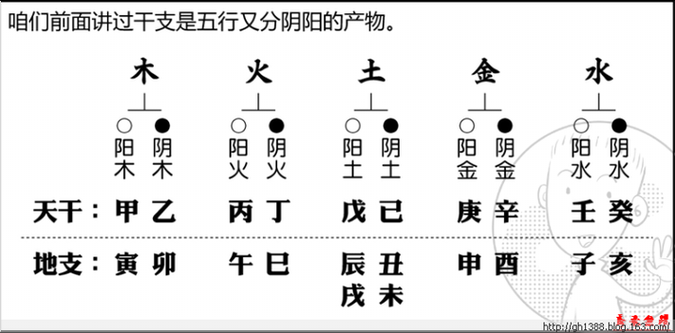 八字算命：财旺地利夫强，揭秘你的命运！