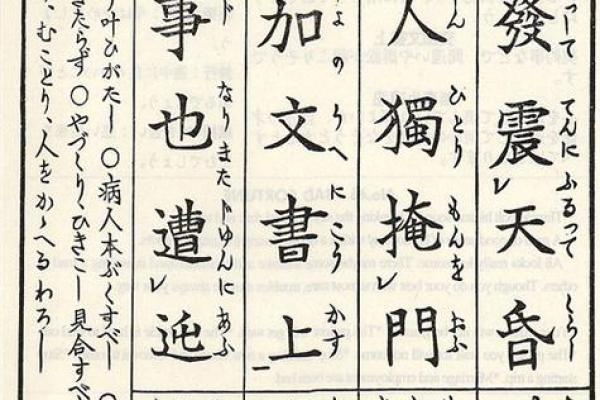浅草寺灵签33