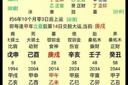 八字算命http