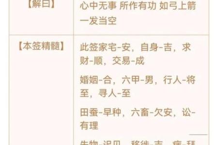 观音灵签24签解答
