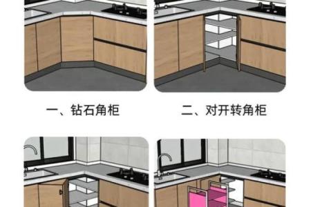 厨房橱柜颜色风水原则
