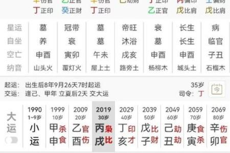 算命说什么职位高大上