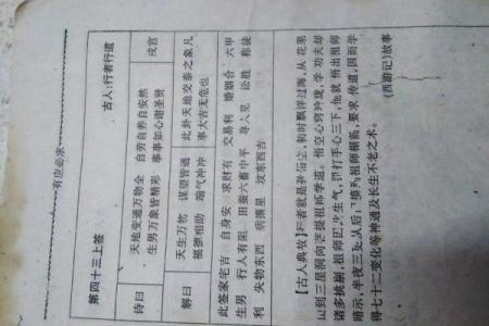 观音灵签第七十七签求财