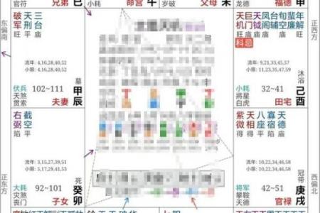 紫薇斗数中的平陷庙是什么意思
