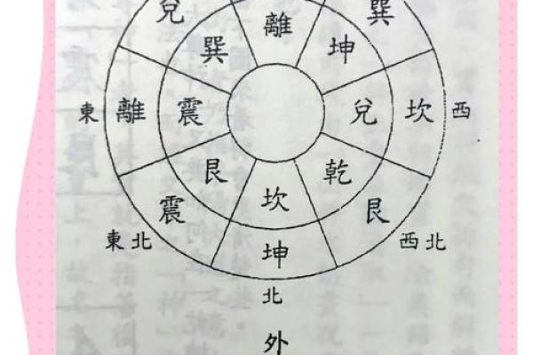 形峦与理气风水为何要体用分清
