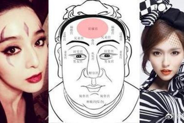 风水上女人有额头痣的特征