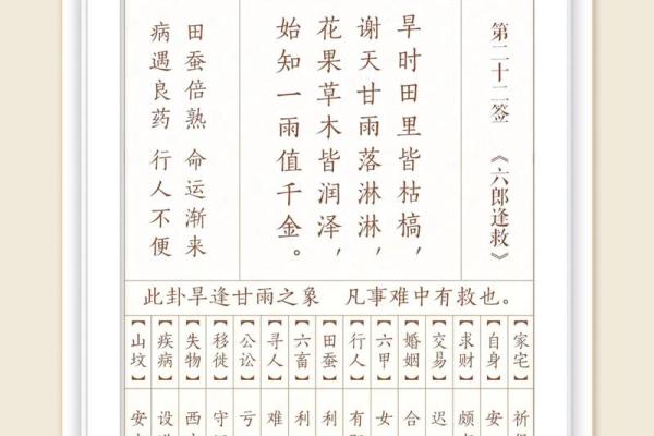 观音灵签仙鹤离笼解签