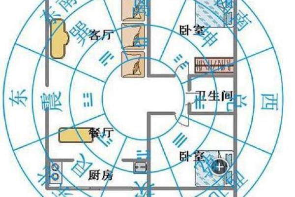 住朝北的房子怎样风水