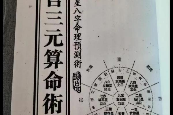 命理学：八字九宫定位法，算命术中的精髓之法！_1